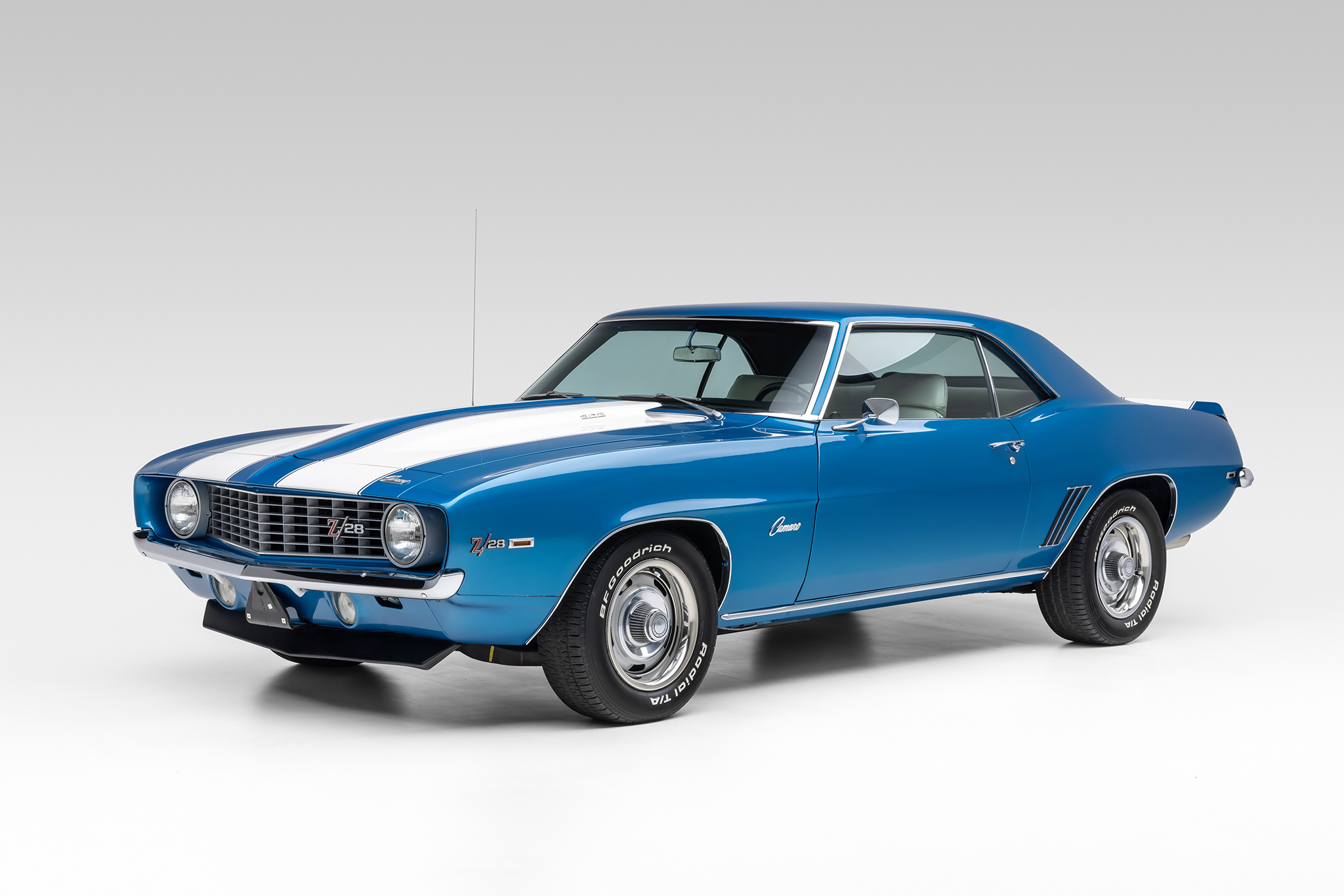 1969 Chevrolet Camaro 1st Generation for Sale – Ultimate Classic Muscle Icon