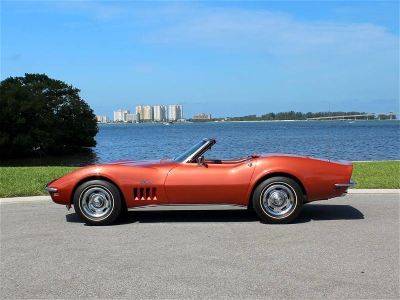 1968 Chevrolet Corvette